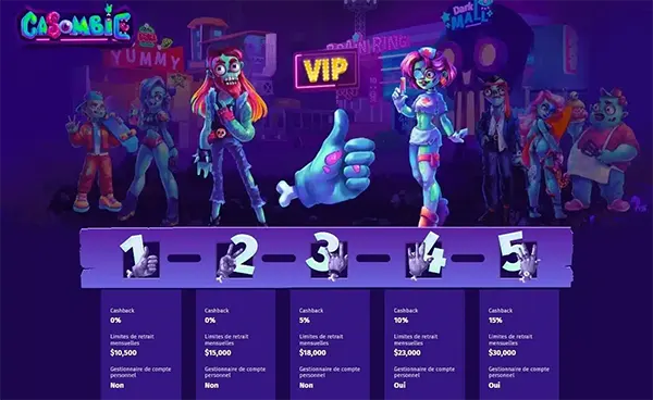 Bonusmission Interface